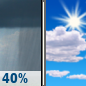 Thursday: Scattered showers, mainly before noon. Mostly sunny, with a high near 83. East wind 14 to 16 mph, with gusts as high as 21 mph. Chance of precipitation is 40%. Thursday: Scattered showers, mainly before noon. Mostly sunny, with a high near 83. East wind 14 to 16 mph, with gusts as high as 21 mph. Chance of precipitation is 40%.
