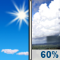 Sunday: Showers likely and possibly a thunderstorm after 3pm.  Sunny, then becoming mostly cloudy during the afternoon, with a high near 91. Light south southeast wind increasing to 8 to 13 mph in the morning.  Chance of precipitation is 60%. New rainfall amounts between a half and three quarters of an inch possible. 