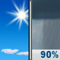 Wednesday: Showers and possibly a thunderstorm, mainly after noon.  High near 92. Heat index values as high as 104. South southeast wind 3 to 6 mph.  Chance of precipitation is 90%. New rainfall amounts between 1 and 2 inches possible. 