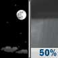 Monday Night: Scattered showers after midnight.  Partly cloudy, with a low around 77. East wind 8 to 10 mph.  Chance of precipitation is 50%.