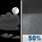 Monday Night: Scattered showers, mainly after midnight.  Partly cloudy, with a low around 76. East southeast wind 5 to 7 mph.  Chance of precipitation is 50%.