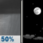 Saturday Night: Scattered showers before midnight.  Mostly cloudy, then gradually becoming mostly clear, with a low around 73. North wind around 5 mph becoming calm  in the evening.  Chance of precipitation is 50%.