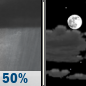 Tuesday Night: Scattered showers, mainly before midnight.  Mostly cloudy, with a low around 76. East wind around 10 mph.  Chance of precipitation is 50%.