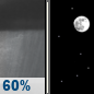 Sunday Night: Showers likely and possibly a thunderstorm before 9pm, then isolated showers between 9pm and midnight.  Mostly cloudy during the early evening, then gradual clearing, with a low around 75. South wind 3 to 6 mph.  Chance of precipitation is 60%.