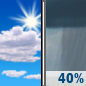 Thursday: Scattered showers, mainly after noon.  Mostly sunny, with a high near 89. East southeast wind 10 to 17 mph, with gusts as high as 22 mph.  Chance of precipitation is 40%.